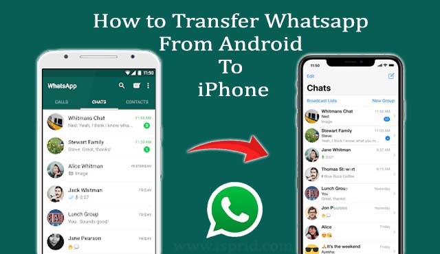 how to move my whatsapp messages from android to iphone
